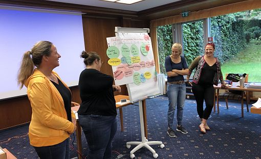 Seminarreihe INTENSIV<br />D - Süd 2025/2026  – WARTELISTE