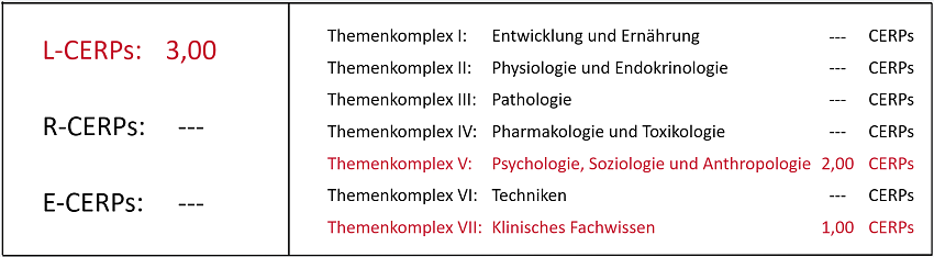 CERPs-Tabelle_WS_Neurodivergenz_2027_web