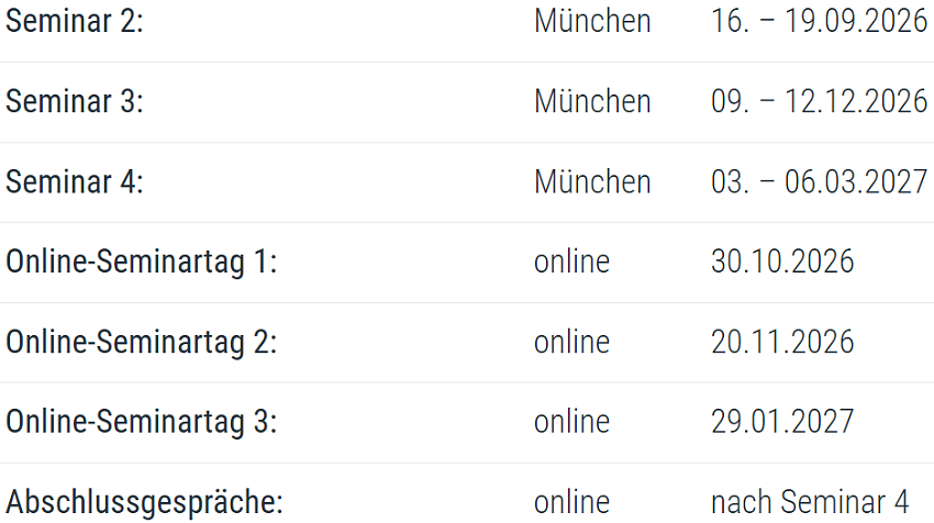 Tabelle D-Süd 26-27